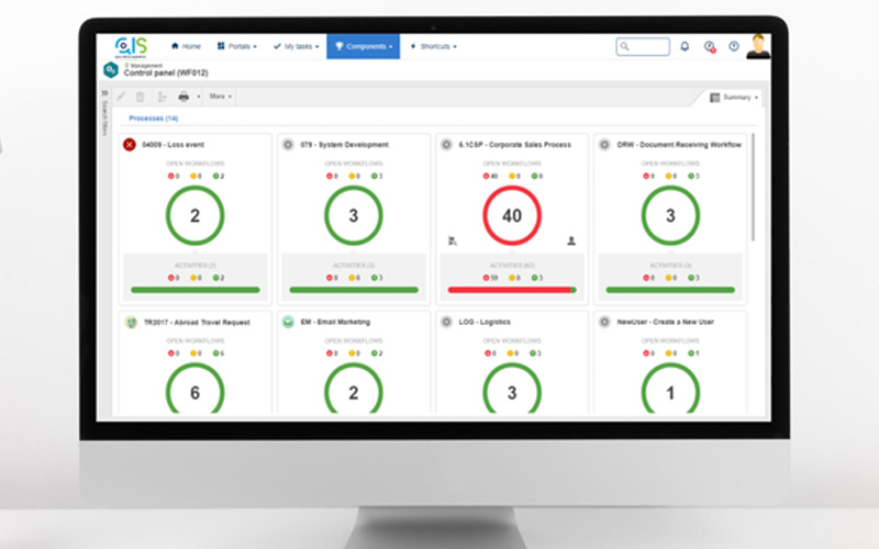 Workflow-Monitoring