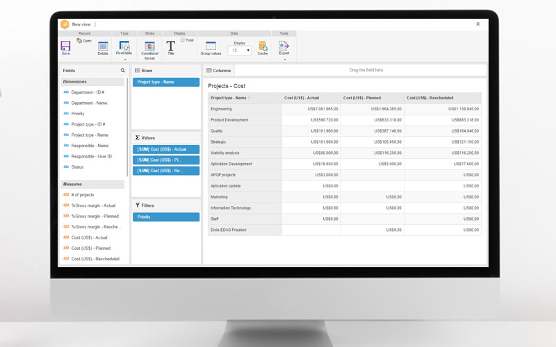 Analysis-Tools