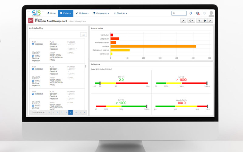 Asset-performance-indicators