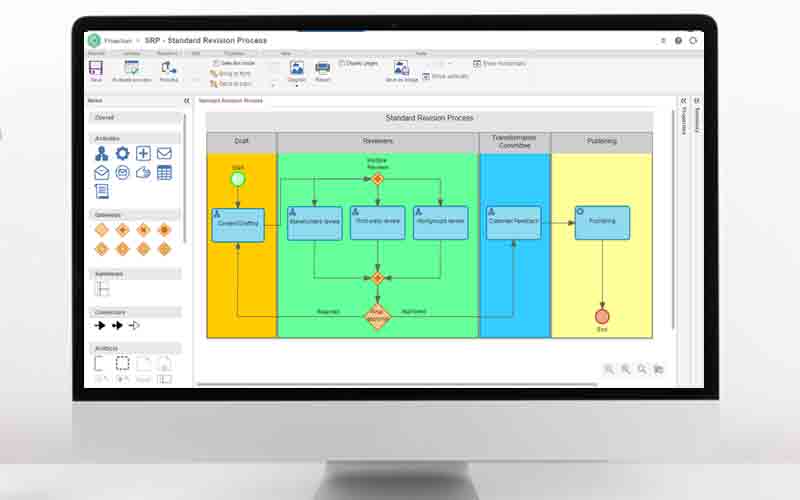 Document-centric-workflows