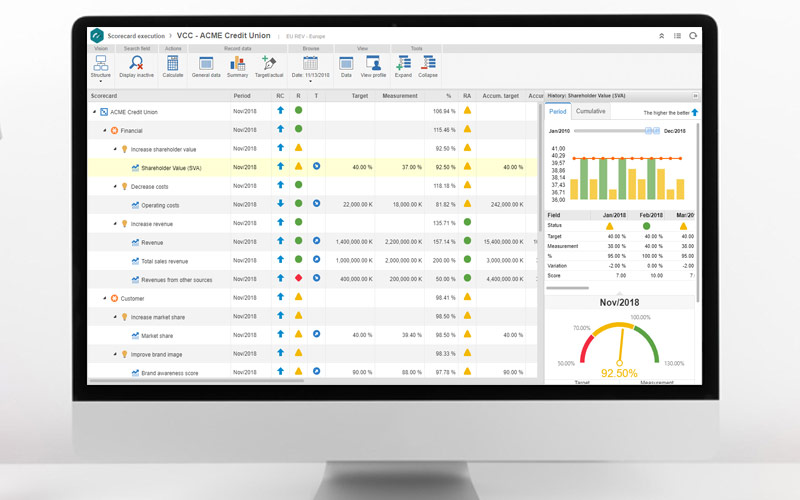 Measuring-and-monitoring