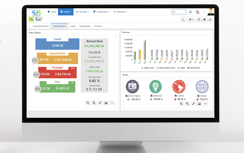Real-time-monitoring-on-interactive-dashboards