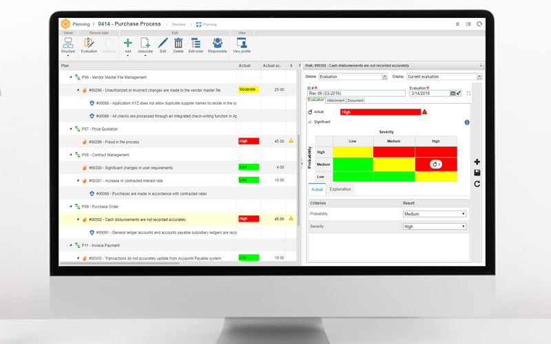Risk-assessment
