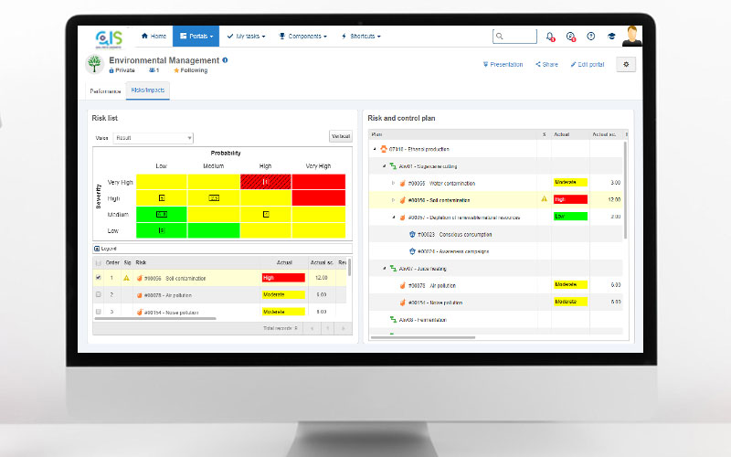 Risks-and-impacts-monitoring