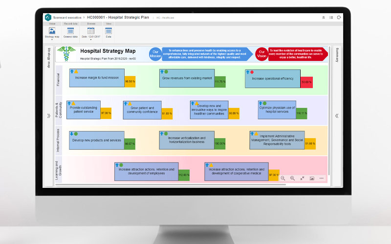 Strategy-Planning---Strategy-Map